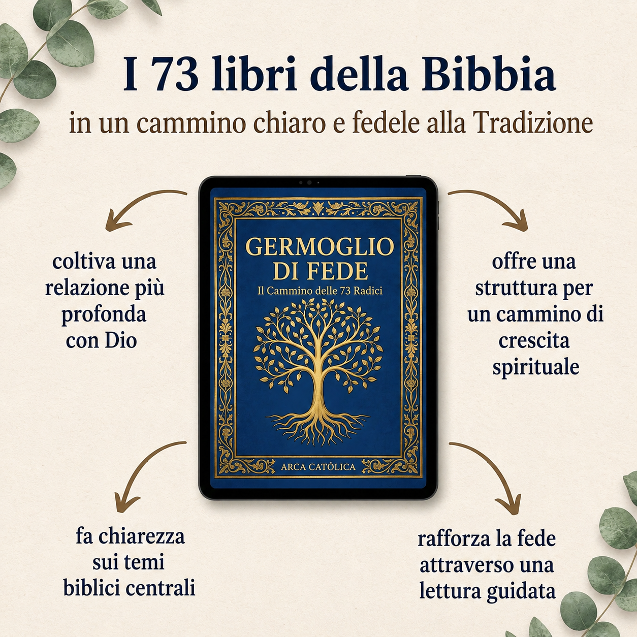 Ebook Germoglio di Fede aperto